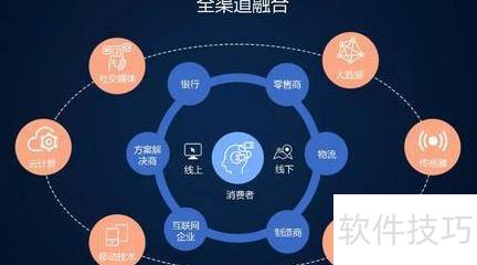 全品類供應(yīng)鏈?zhǔn)走x 深度揭秘卓越供應(yīng)鏈管理及其核心配套服務(wù)